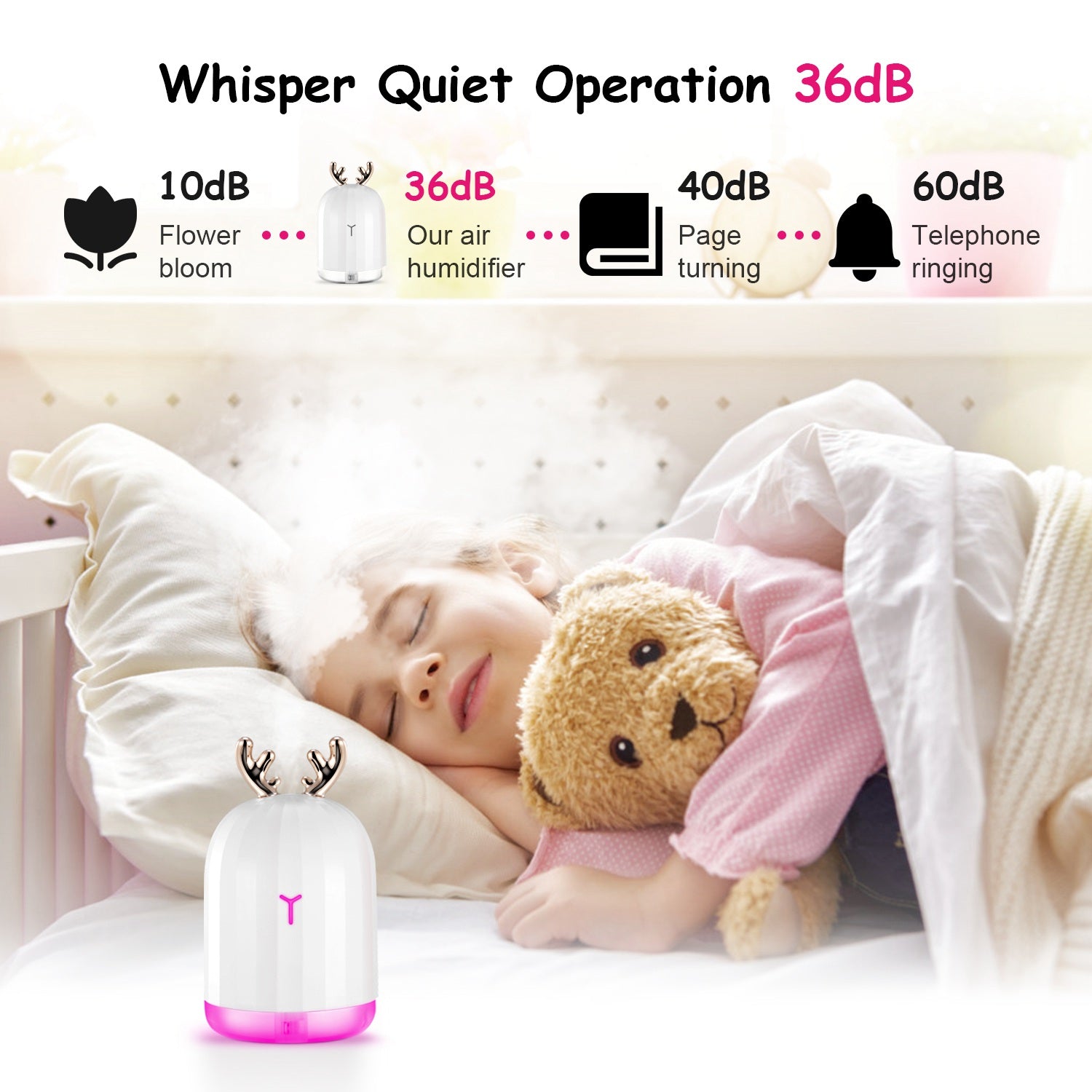 1Pc 220ml Cool Mist Humidifier Ultrasonic Air Diffuser Atomizer With 7 Color Breathing Lights Auto Off Office Home Yoga